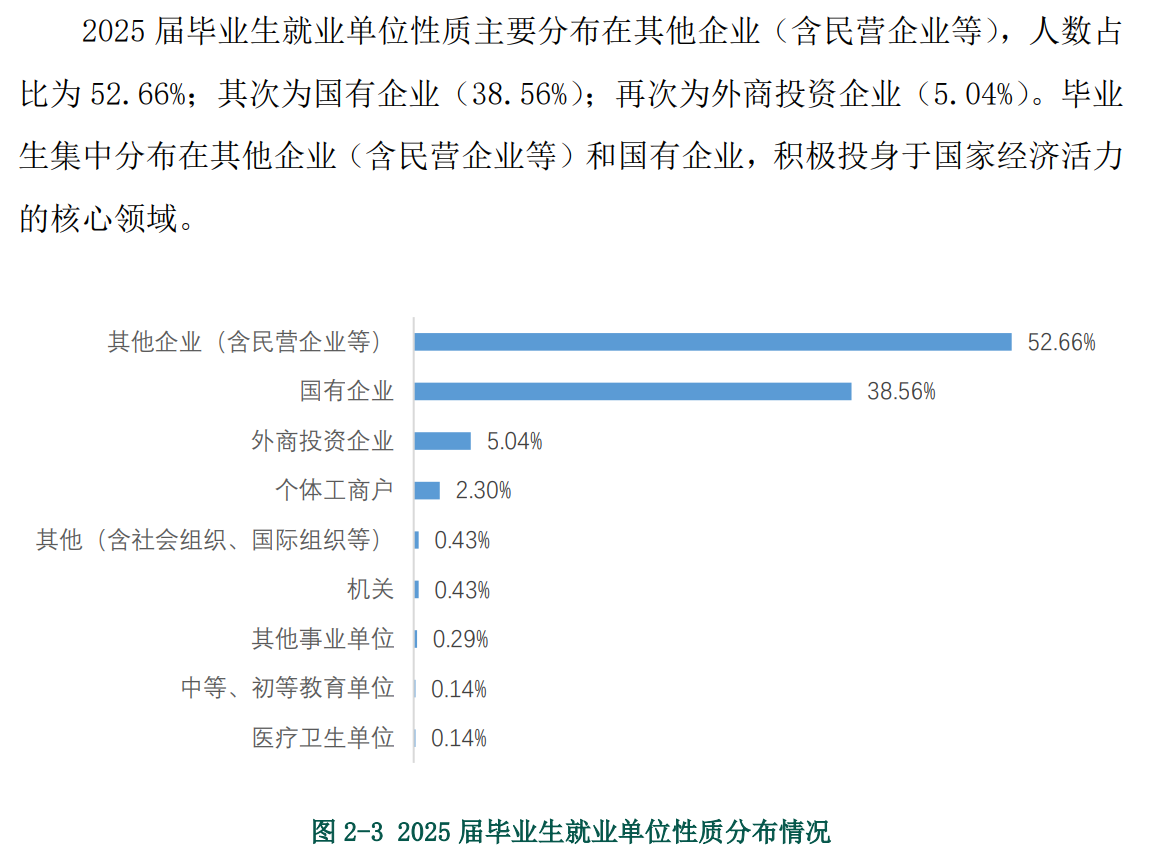 這12所電力系統背景高職院校,低分也能拿穩定鐵飯碗