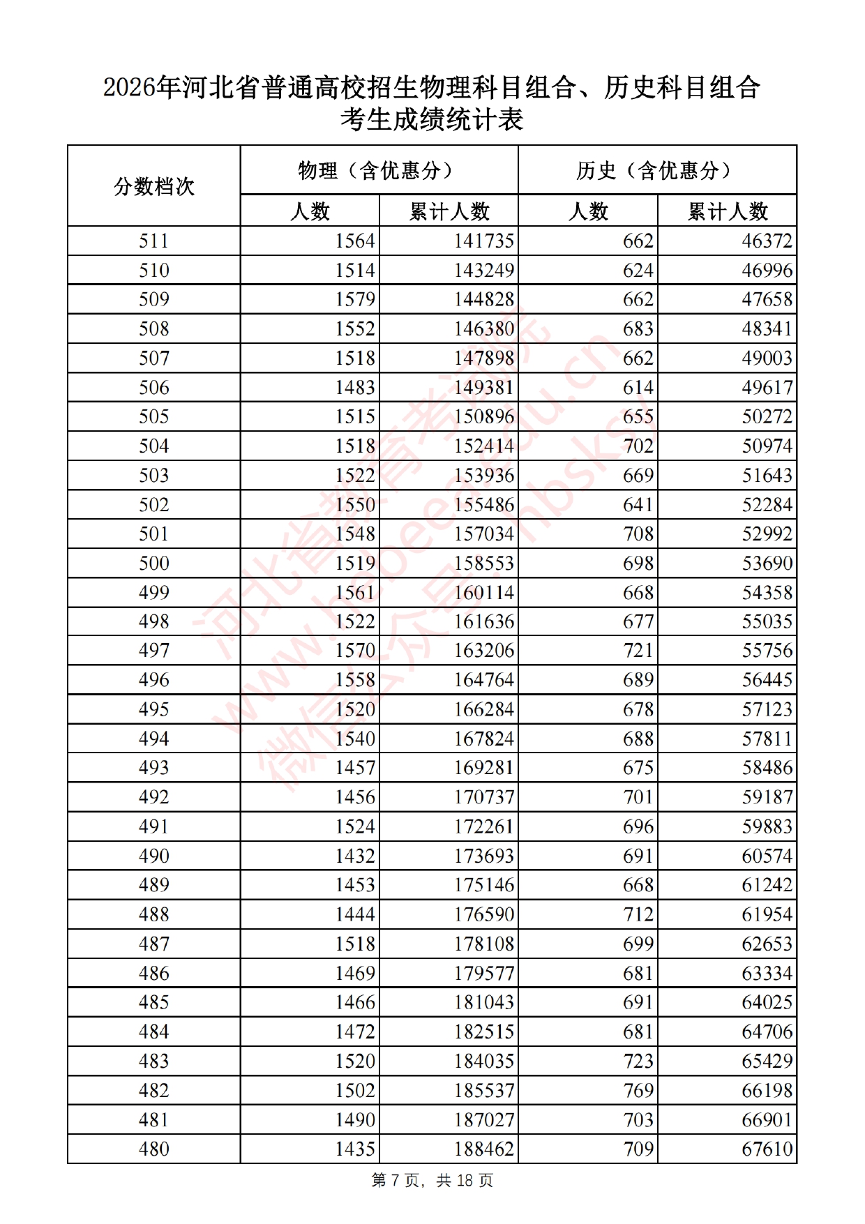 heibei_page-0007