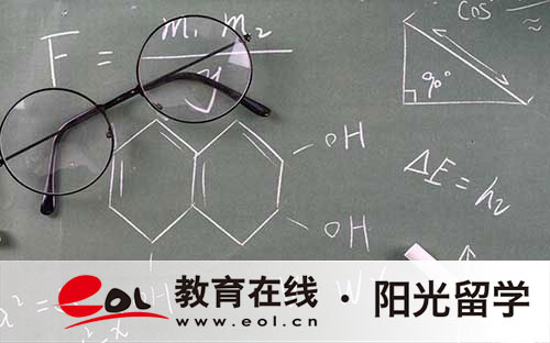 GRE考試作文分類模板利潤問題