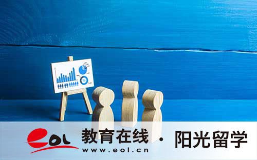 如何提高新sat閱讀