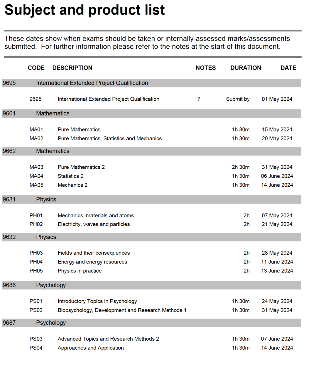【收藏】AQA考試局發布2024年上半年大考時間安排