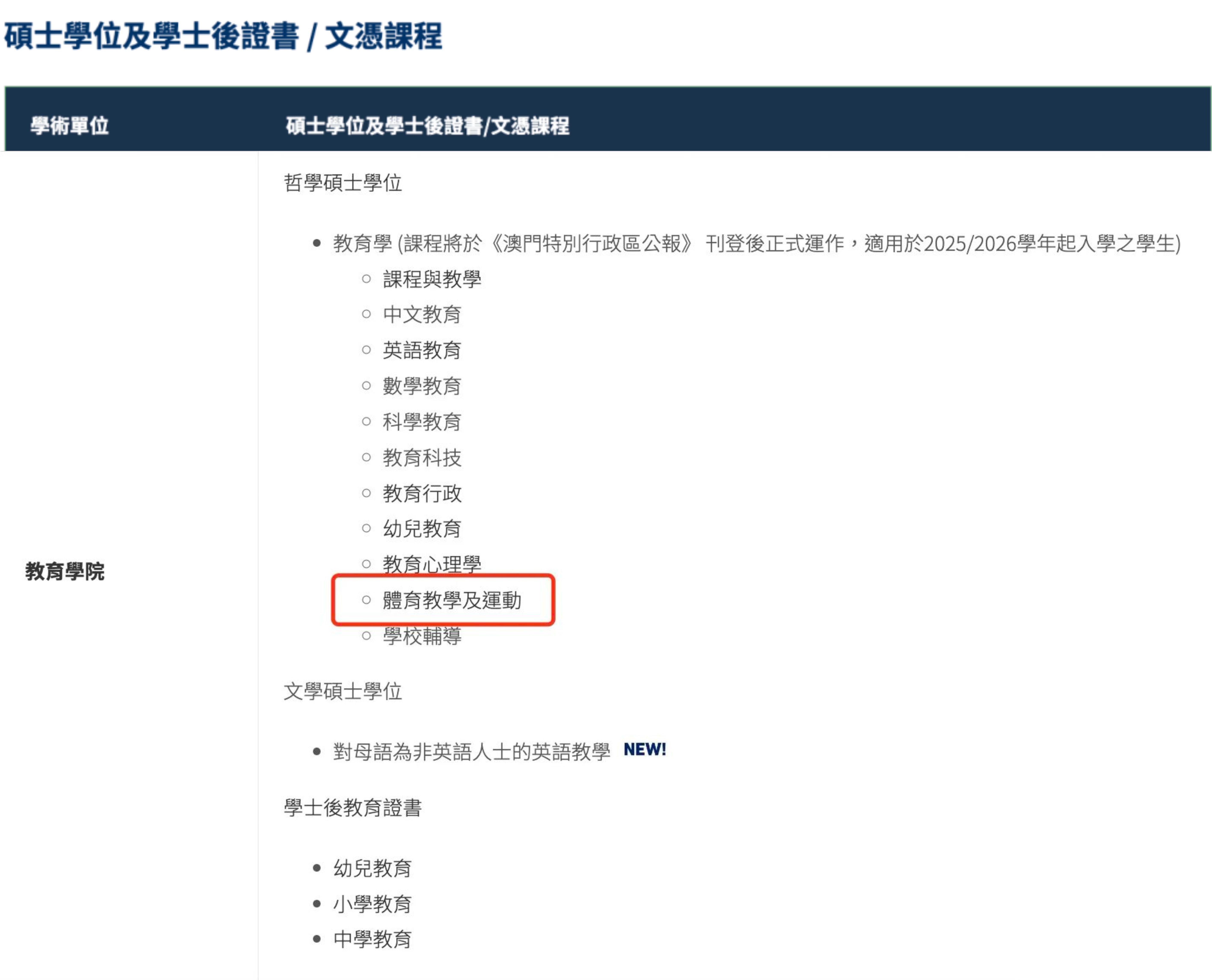 澳門大學25Fall碩士語言細項要求查詢攻略