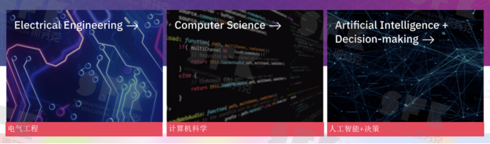 用藝術特長，突圍全球第一MIT