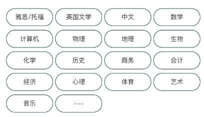 2025年青島墨爾文中學招生簡章