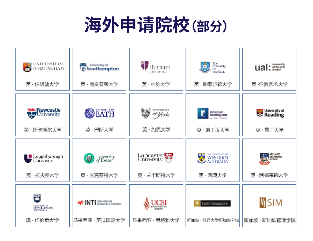 上海大學世界名校本科預科2025年招生簡章發布