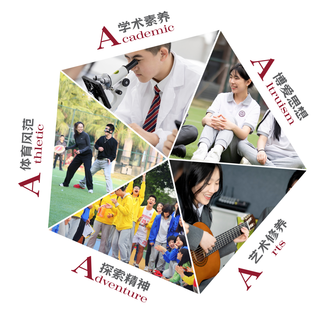 2025招生簡章｜美高+AP，讓孩子自由入出世界名校
