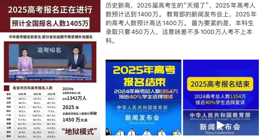 高考進入倒計時，藝術留學雙保險攻略