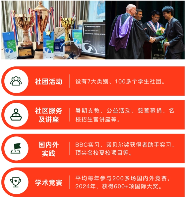 2025年青島墨爾文中學招生簡章