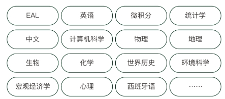 2025年青島墨爾文中學招生簡章