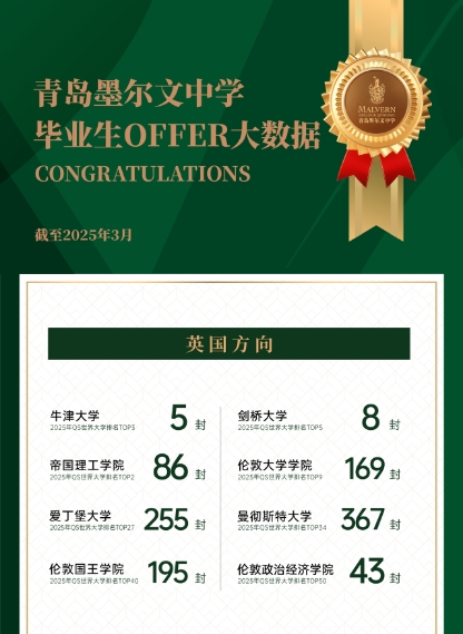 2025年青島墨爾文中學招生簡章