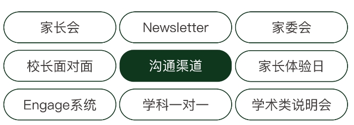 2025年青島墨爾文中學招生簡章