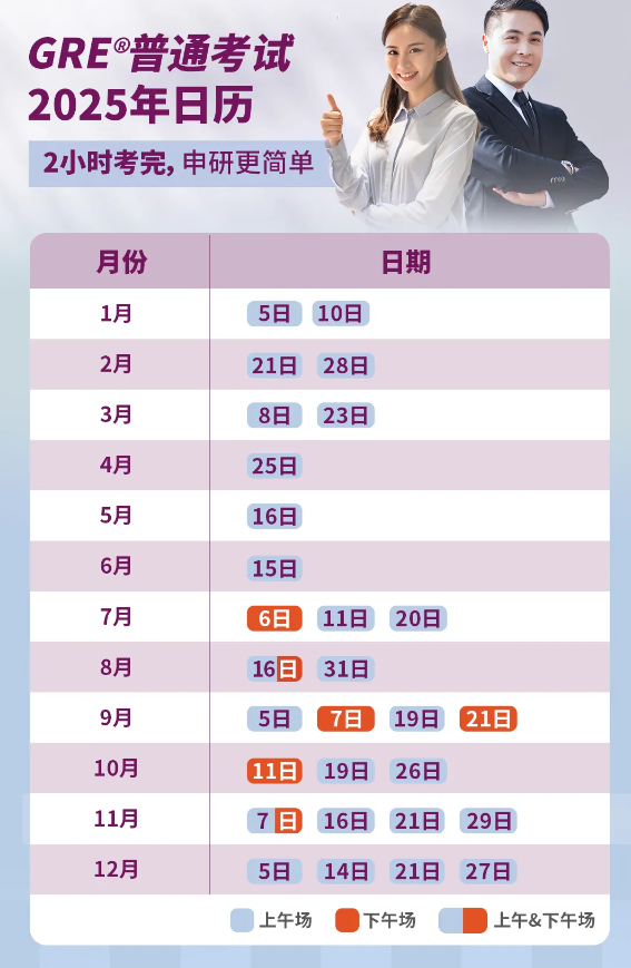 官宣！2025年GRE全年考試日現已公布