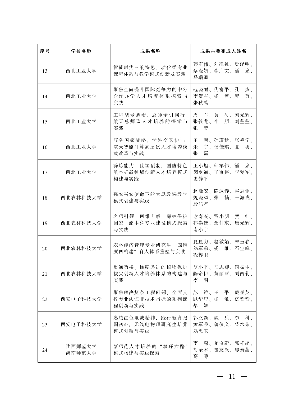 W020240914337330971119_page-0009