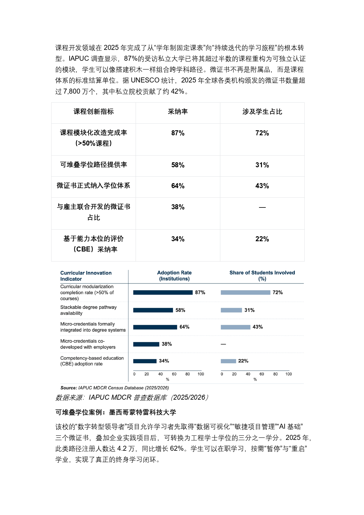 終稿中文:2025年全球私立大學、學院與高等職業院校普查報告20260731_page-0020