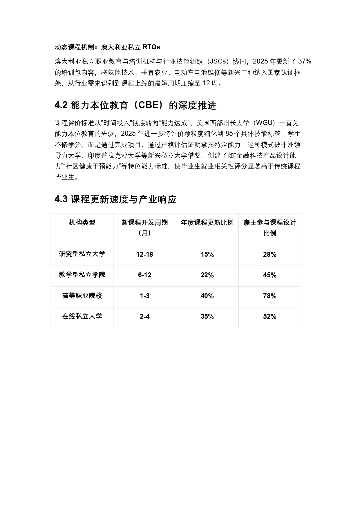 終稿中文:2025年全球私立大學、學院與高等職業院校普查報告20260731_page-0021