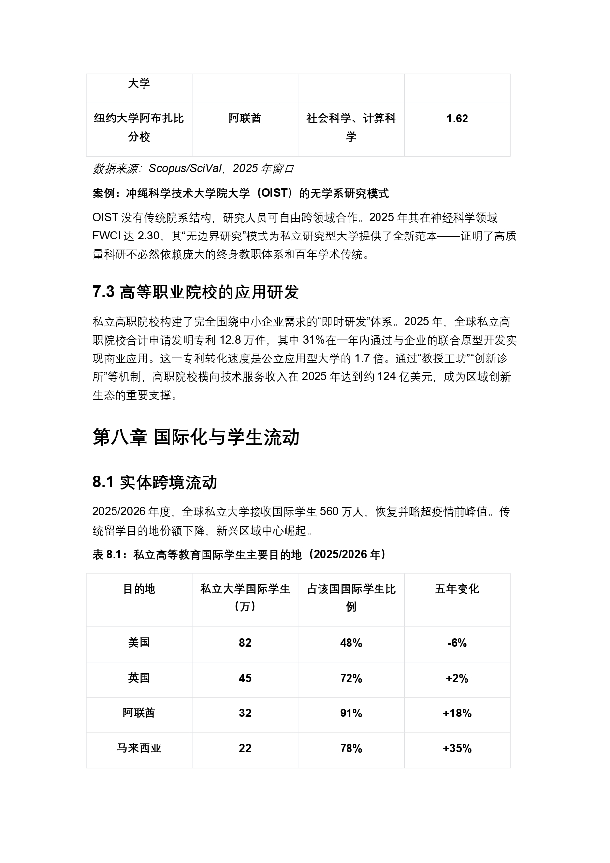 終稿中文:2025年全球私立大學、學院與高等職業院校普查報告20260731_page-0027