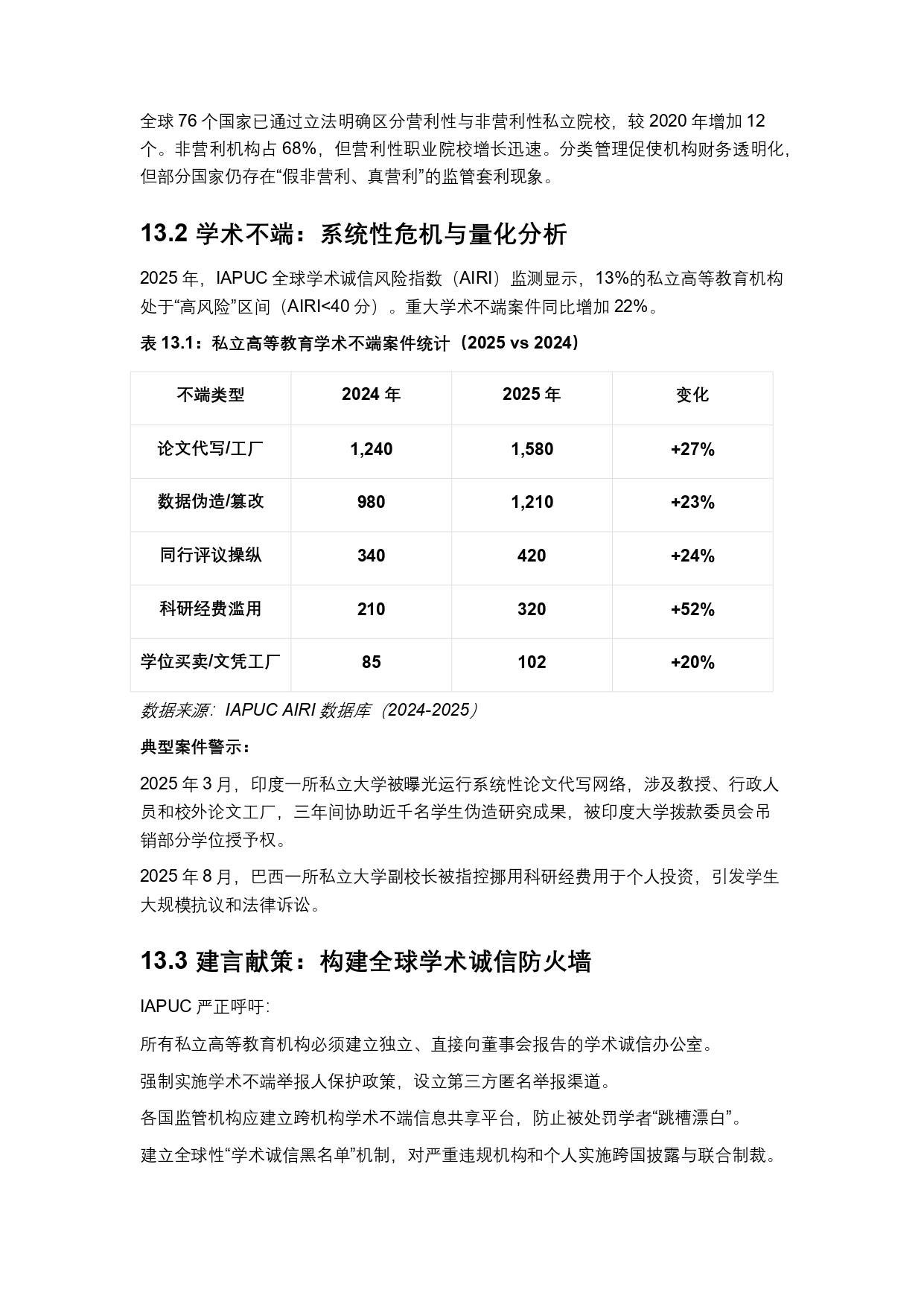 終稿中文:2025年全球私立大學、學院與高等職業院校普查報告20260731_page-0034