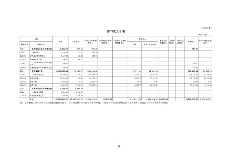 W020210325607042182664_page-0014