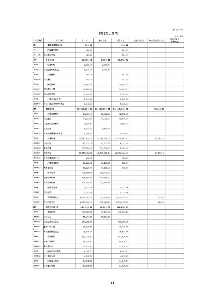 W020210325607042182664_page-0015