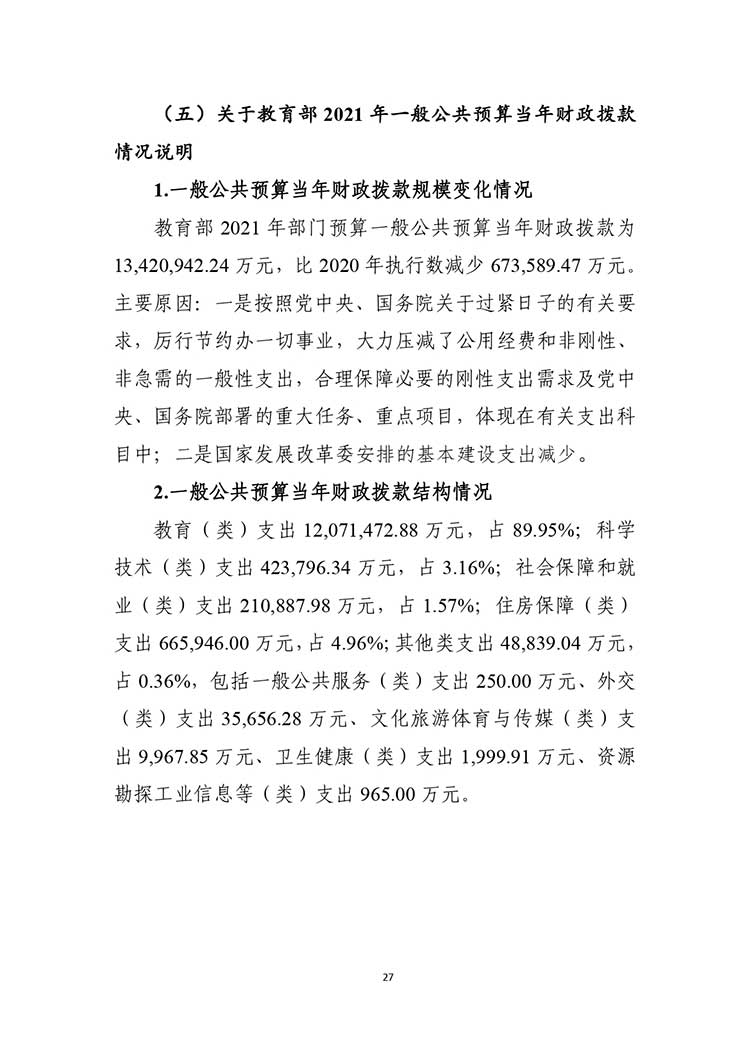 W020210325607042182664_page-0029