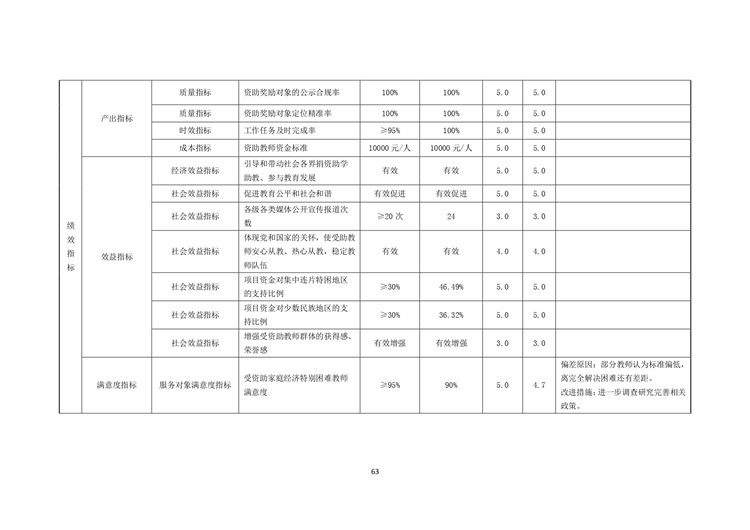 W020210708362755517931_page-0064