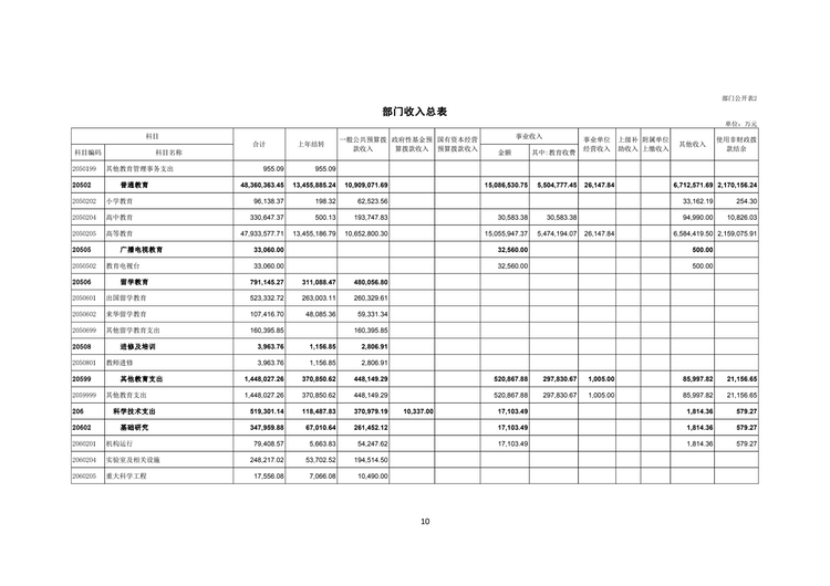 W020220324585210061715_11