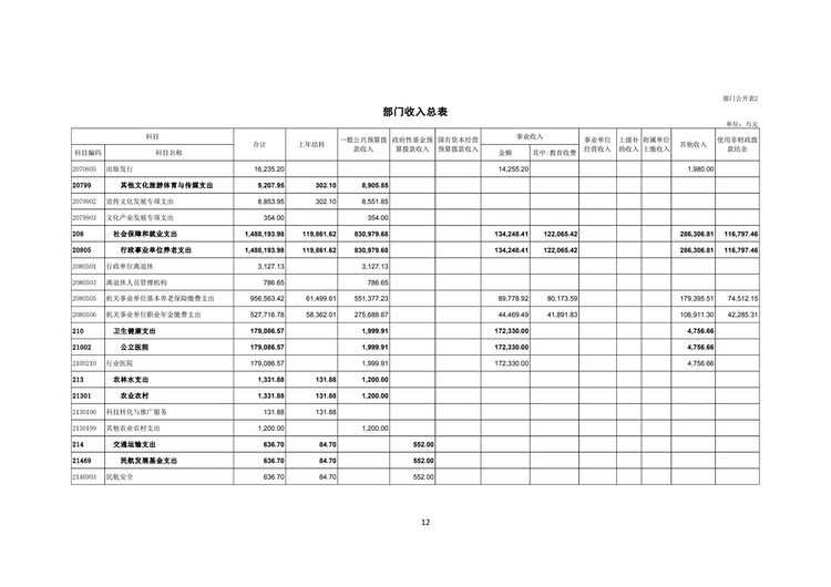 W020220324585210061715_13