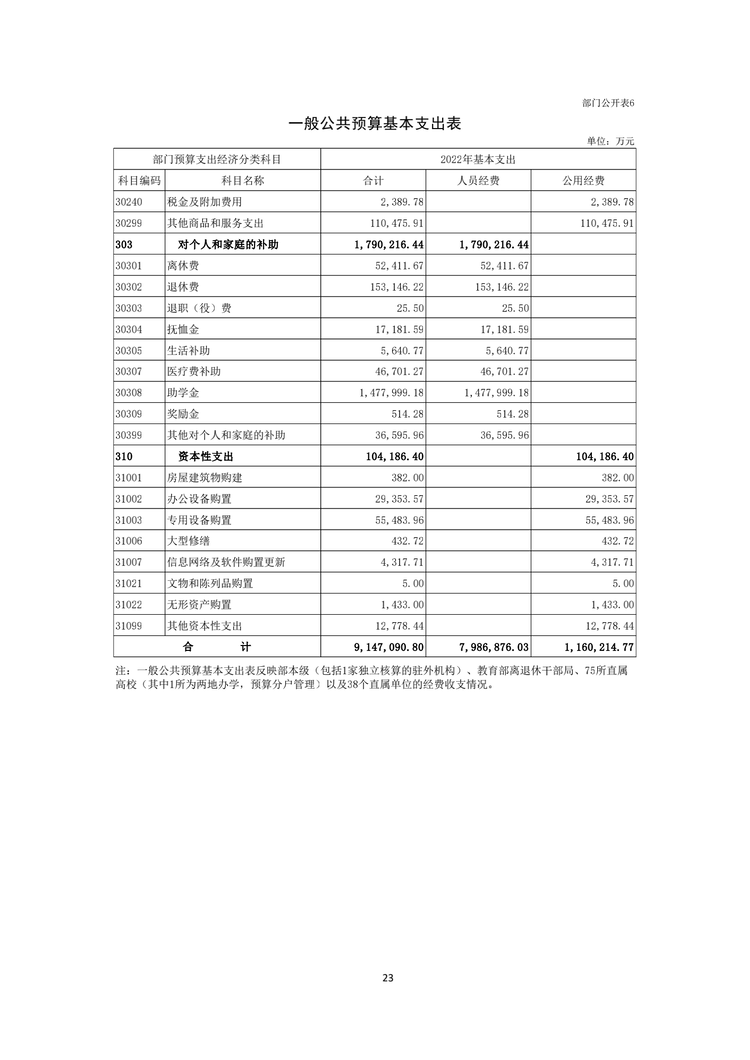 W020220324585210061715_24