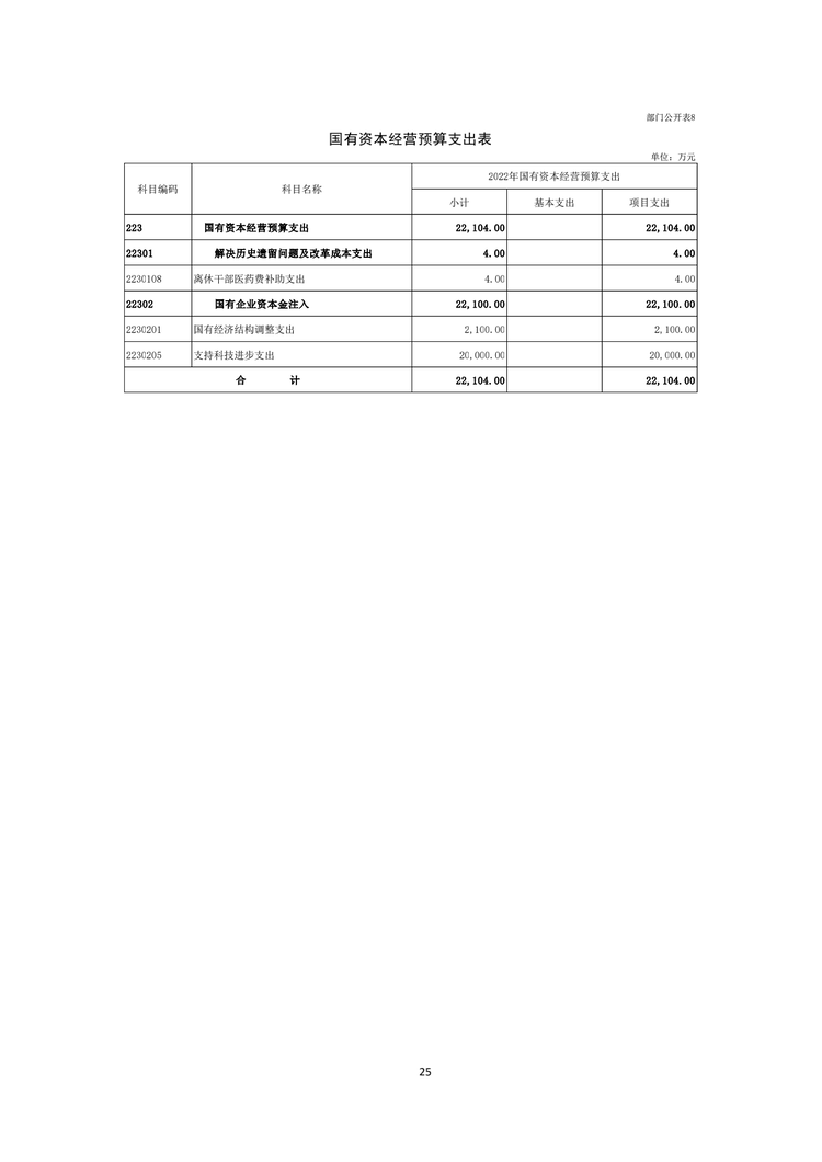 W020220324585210061715_26