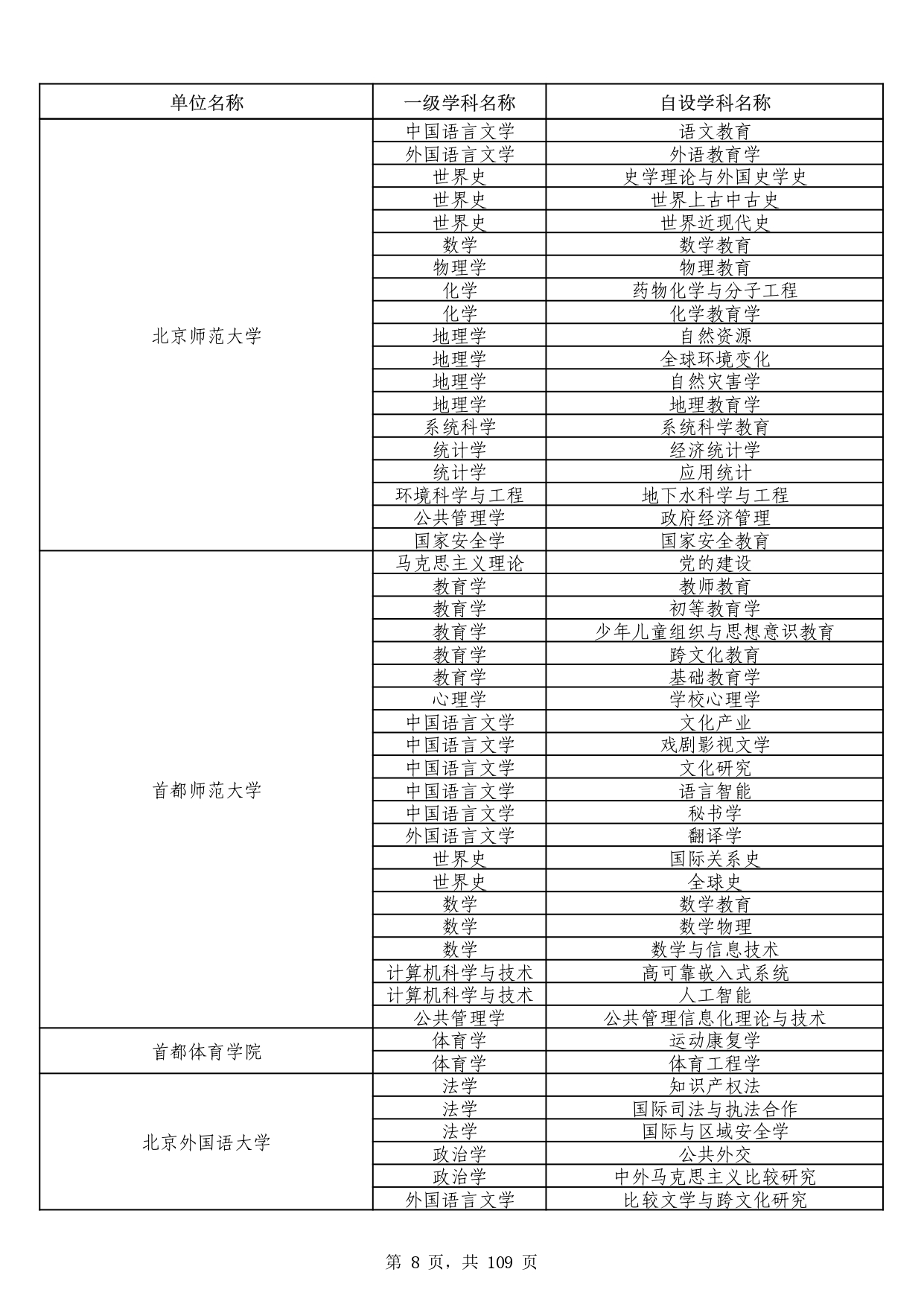 W020251011539381297306_page-0008