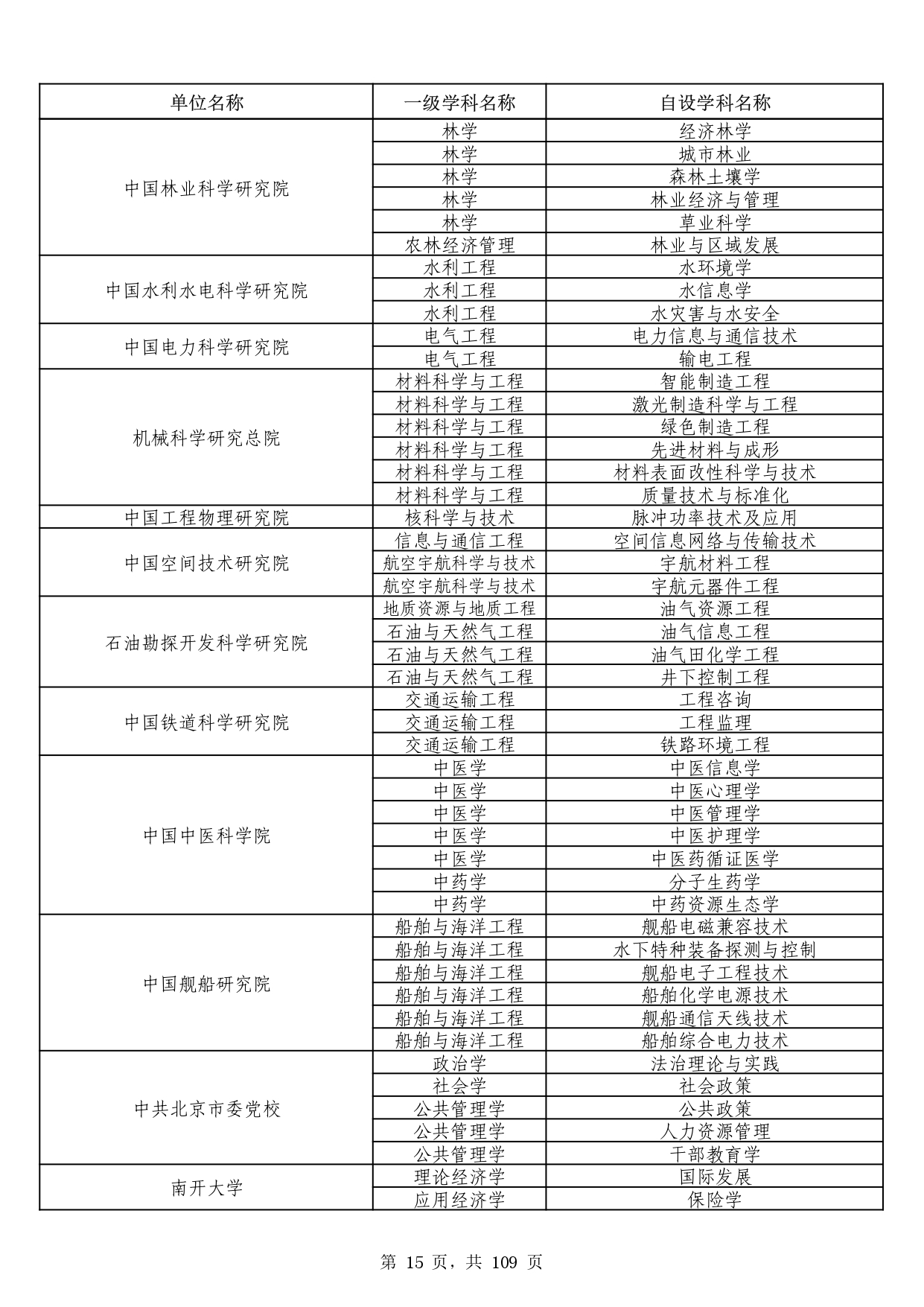 W020251011539381297306_page-0015