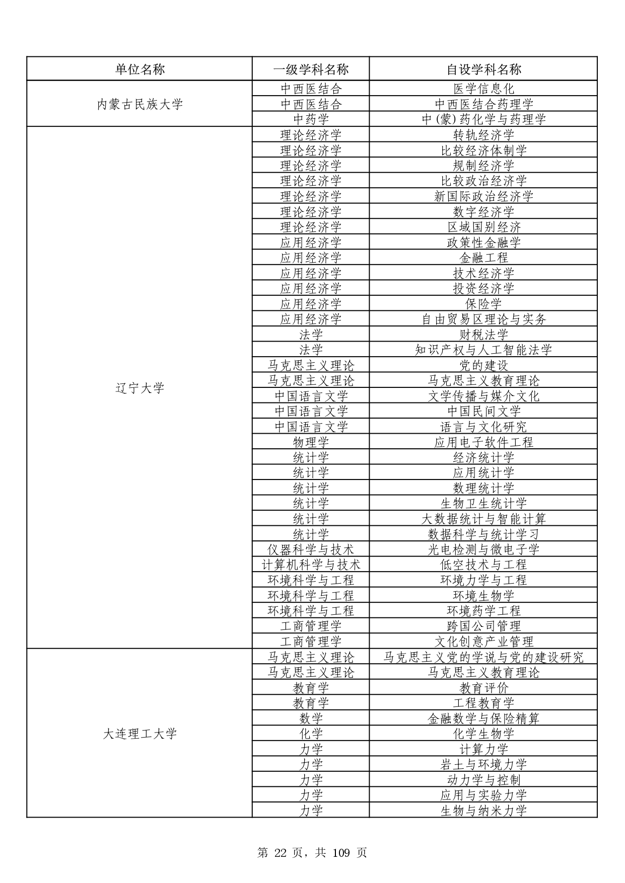 W020251011539381297306_page-0022