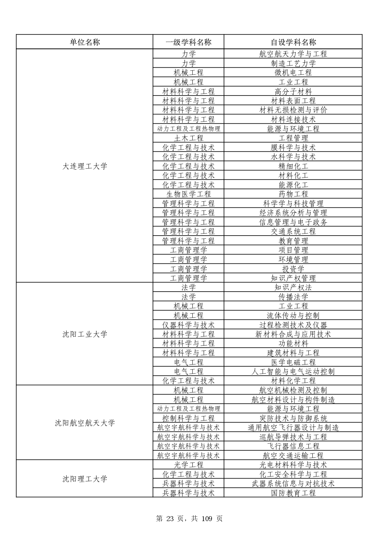 W020251011539381297306_page-0023