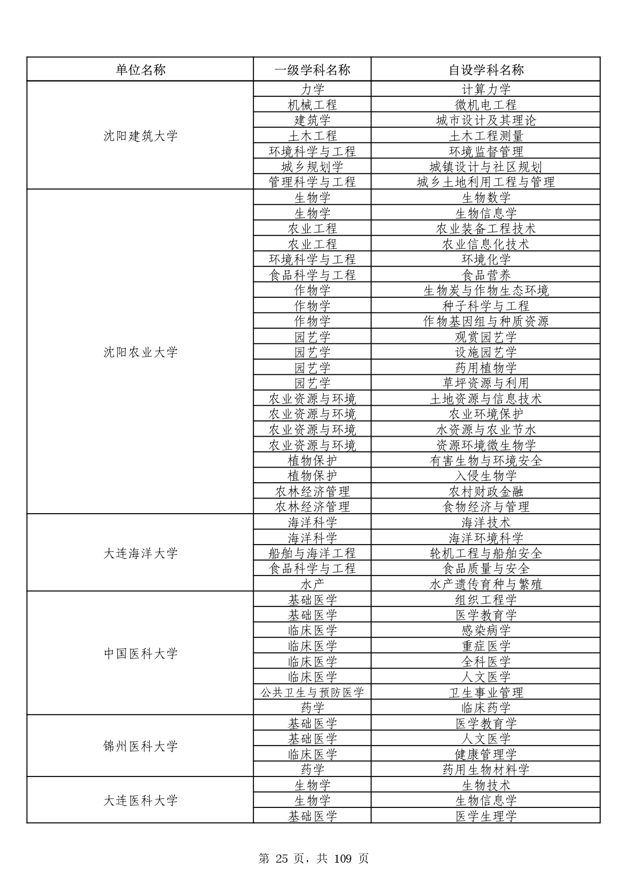 W020251011539381297306_page-0025