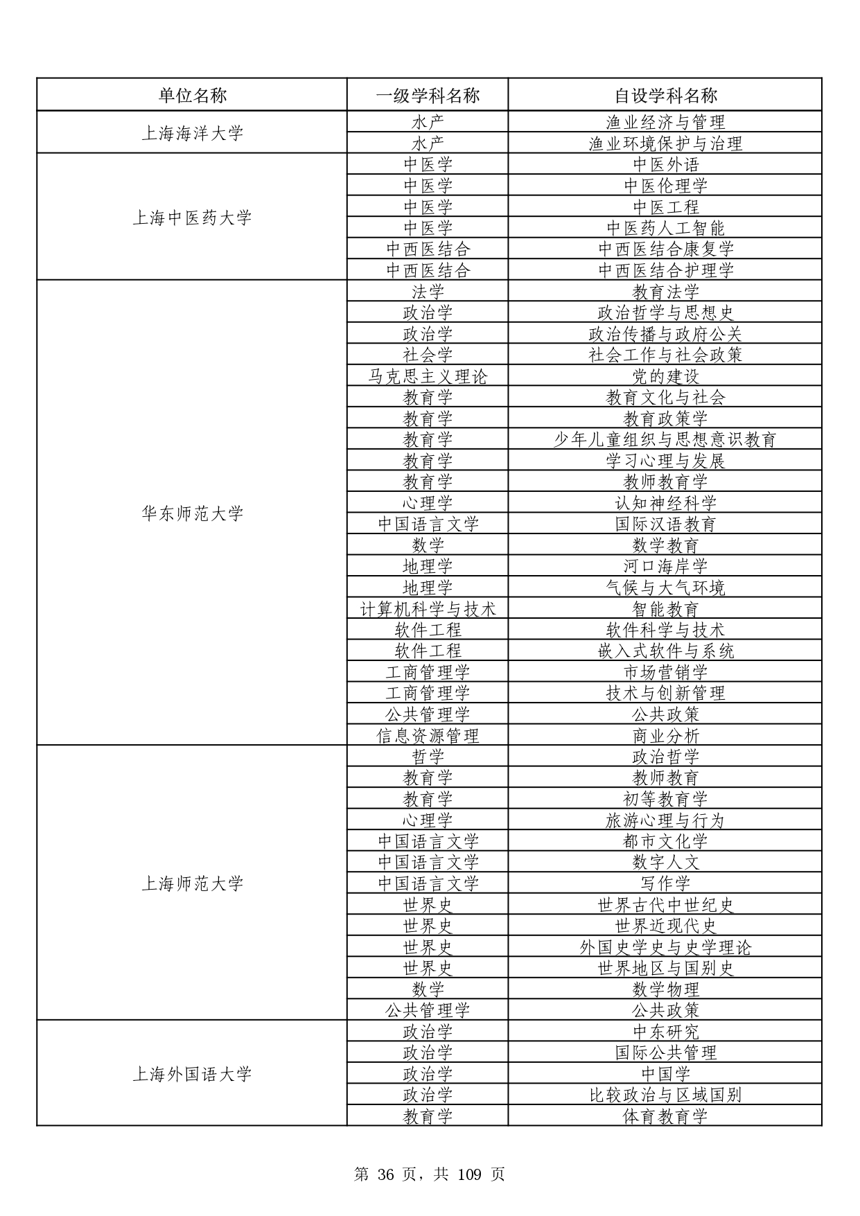 W020251011539381297306_page-0036