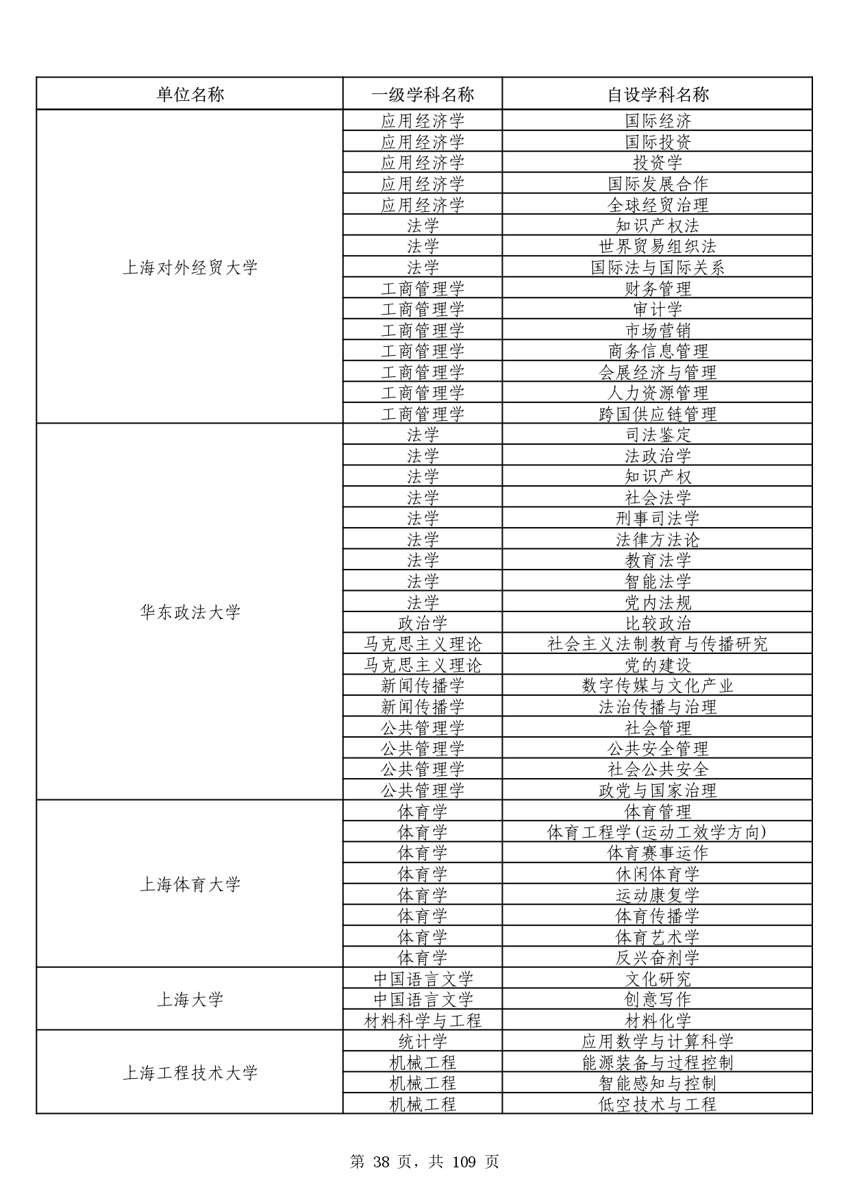 W020251011539381297306_page-0038