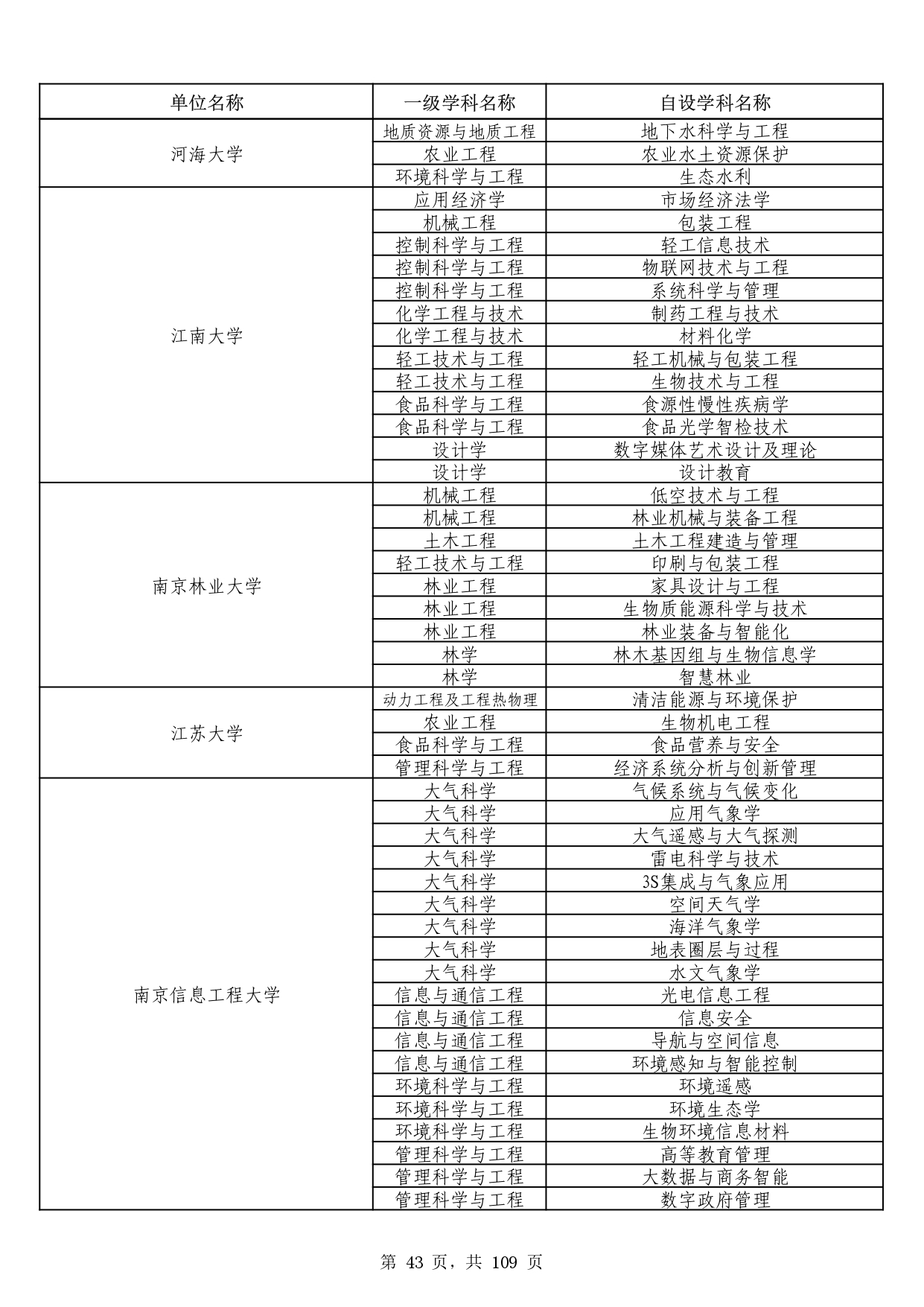 W020251011539381297306_page-0043