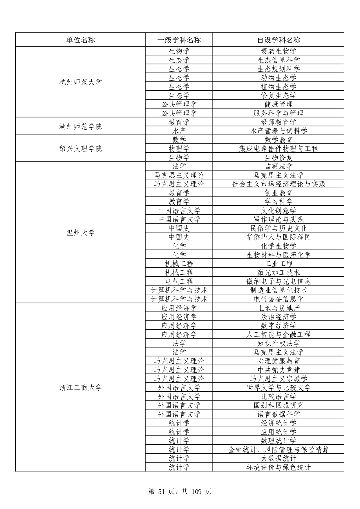 W020251011539381297306_page-0051