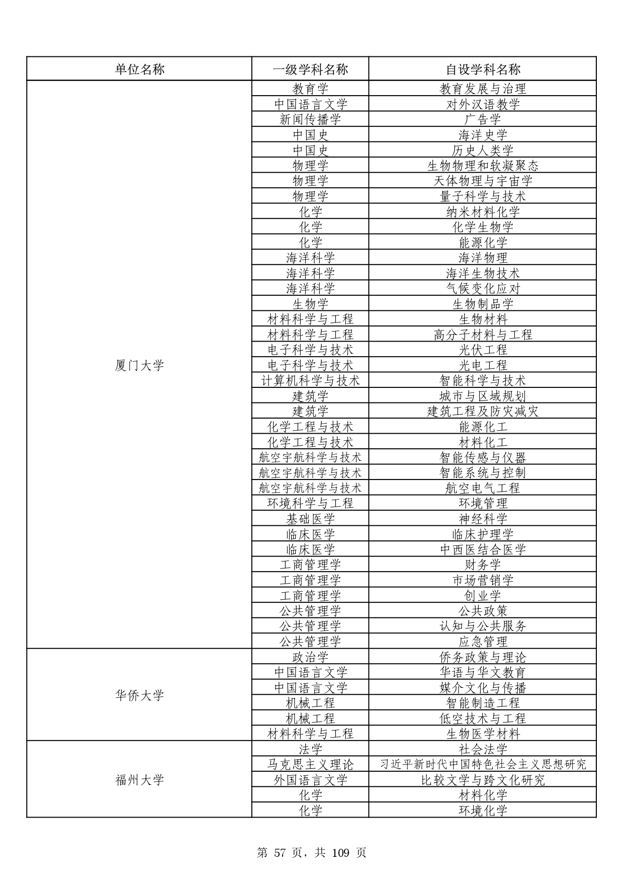 W020251011539381297306_page-0057