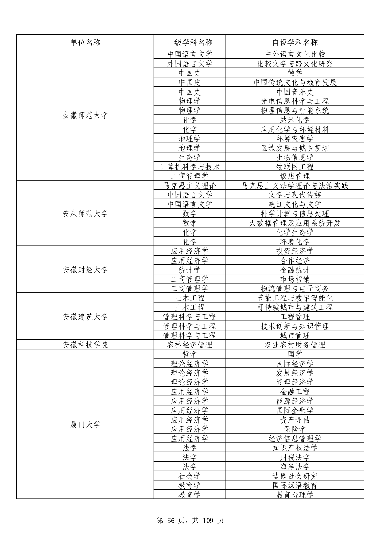 W020251011539381297306_page-0056