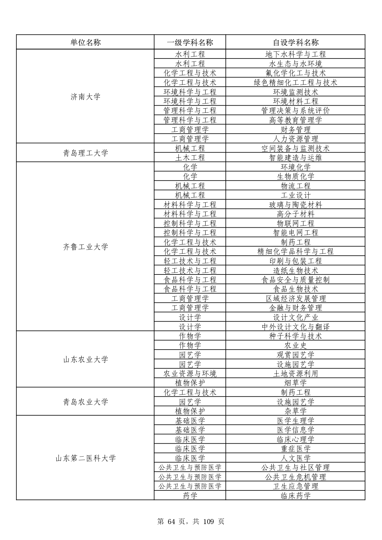 W020251011539381297306_page-0064