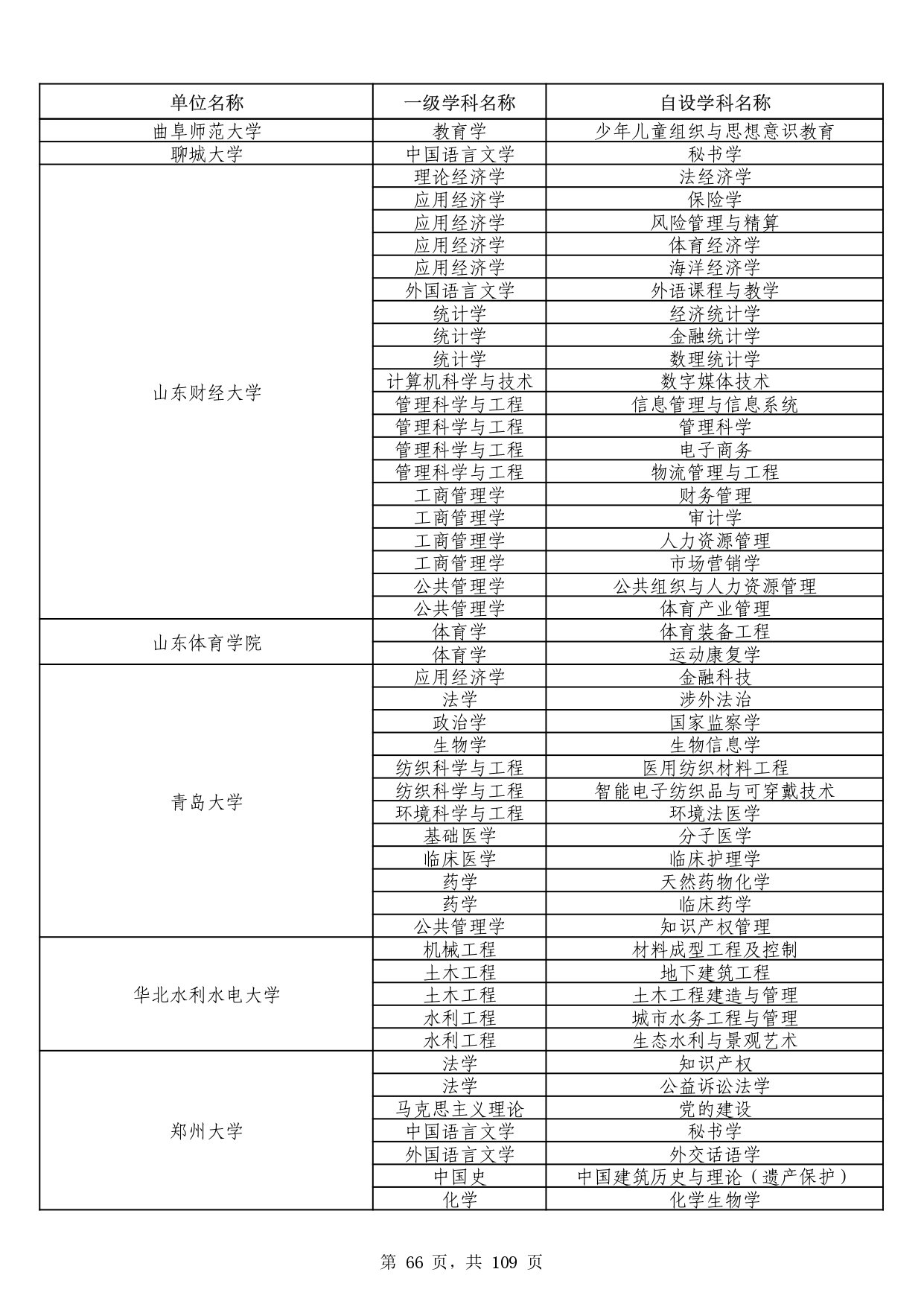 W020251011539381297306_page-0066