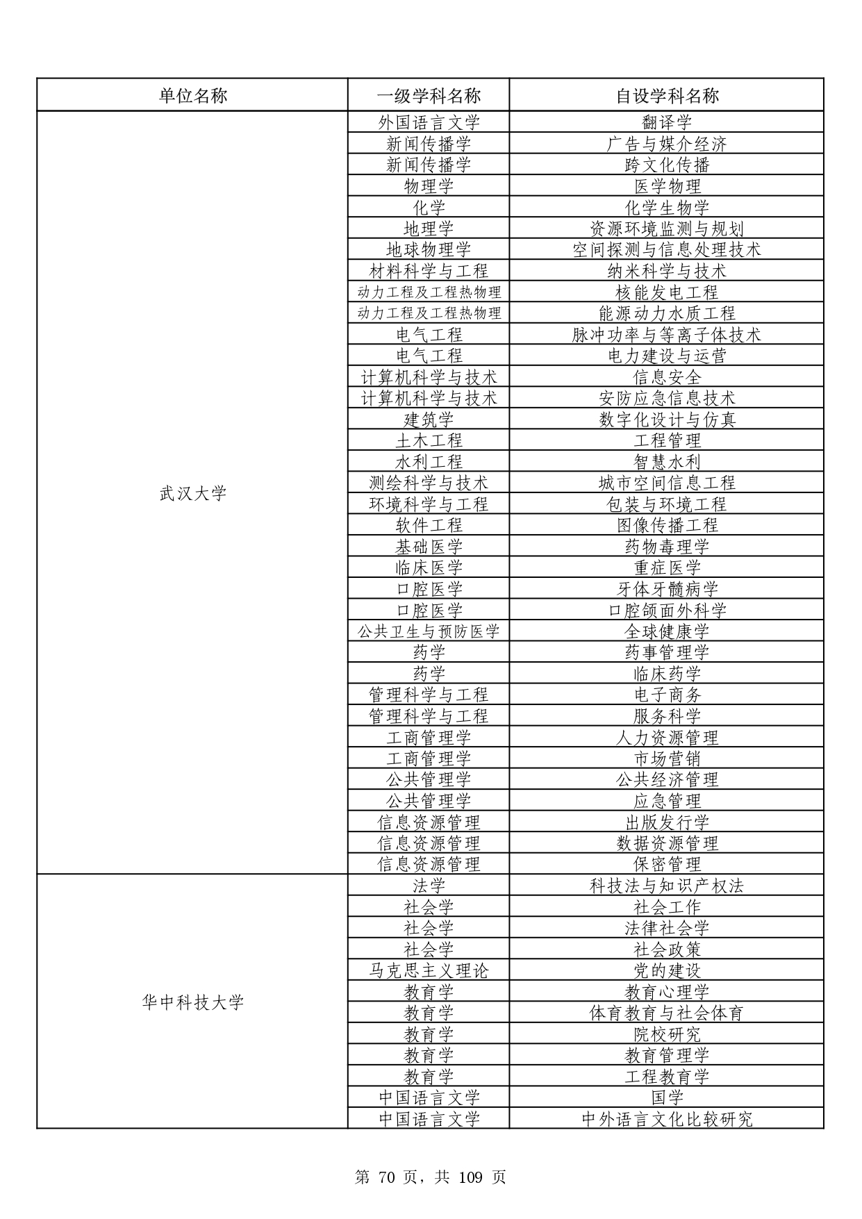 W020251011539381297306_page-0070