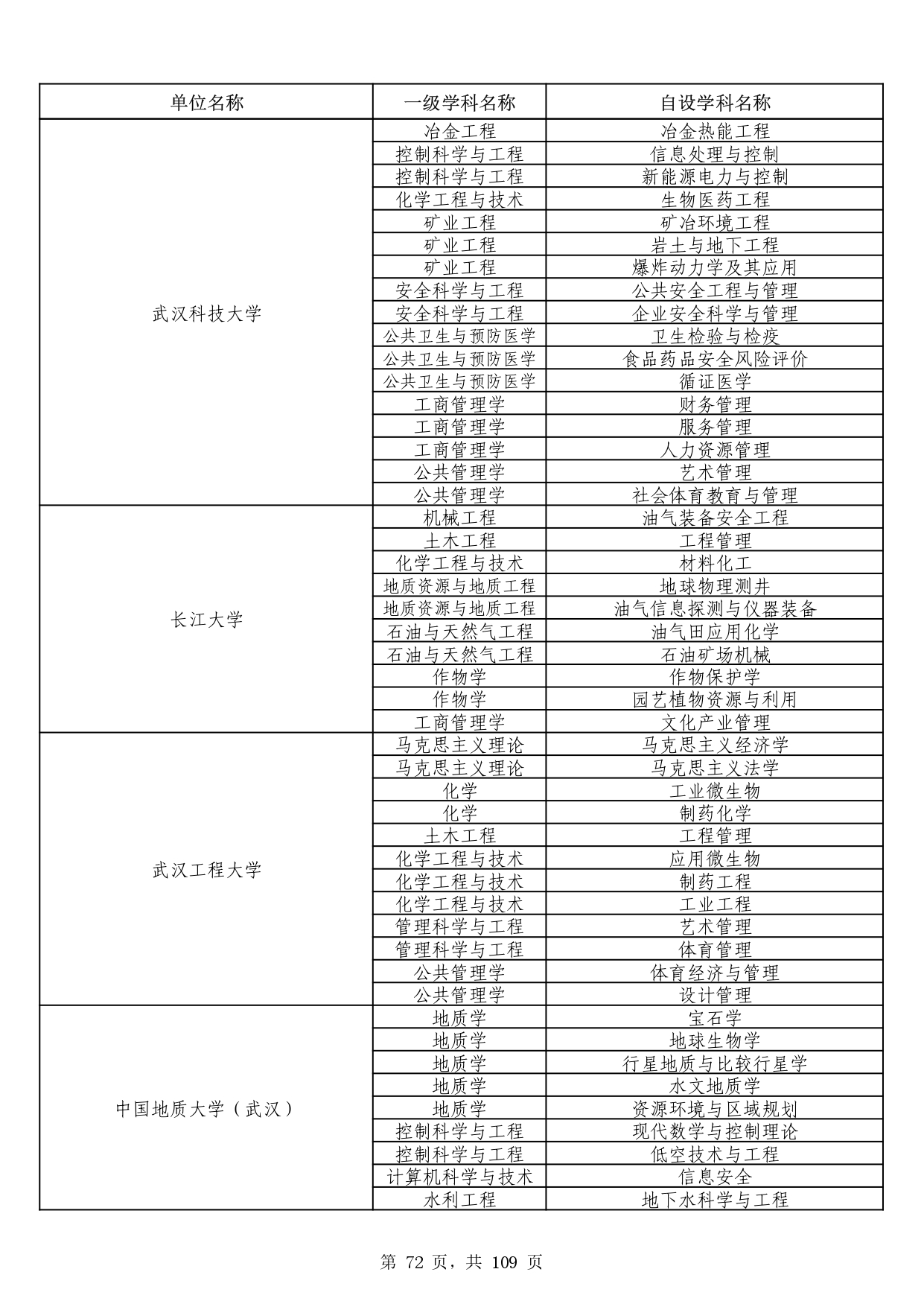 W020251011539381297306_page-0072