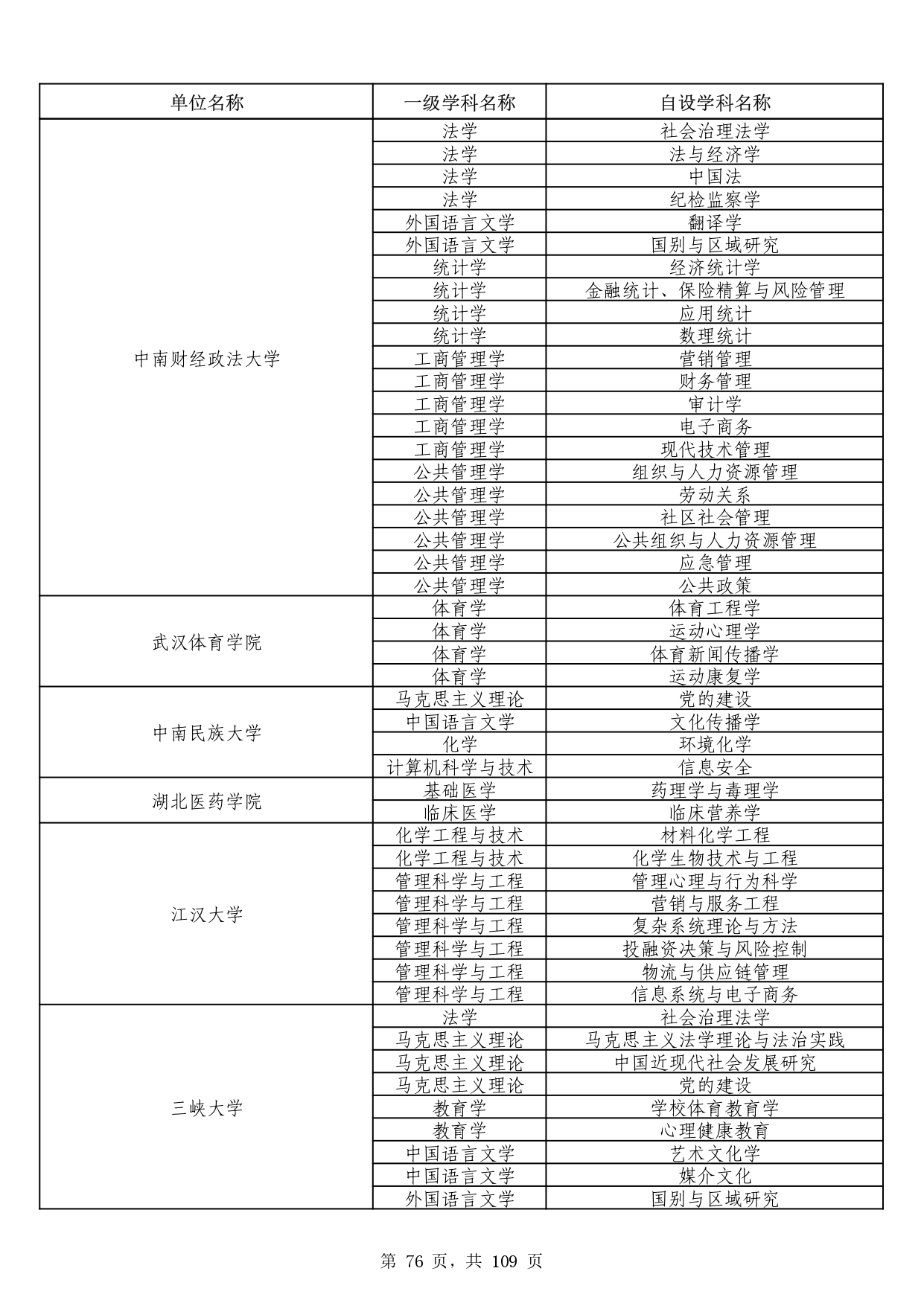 W020251011539381297306_page-0076