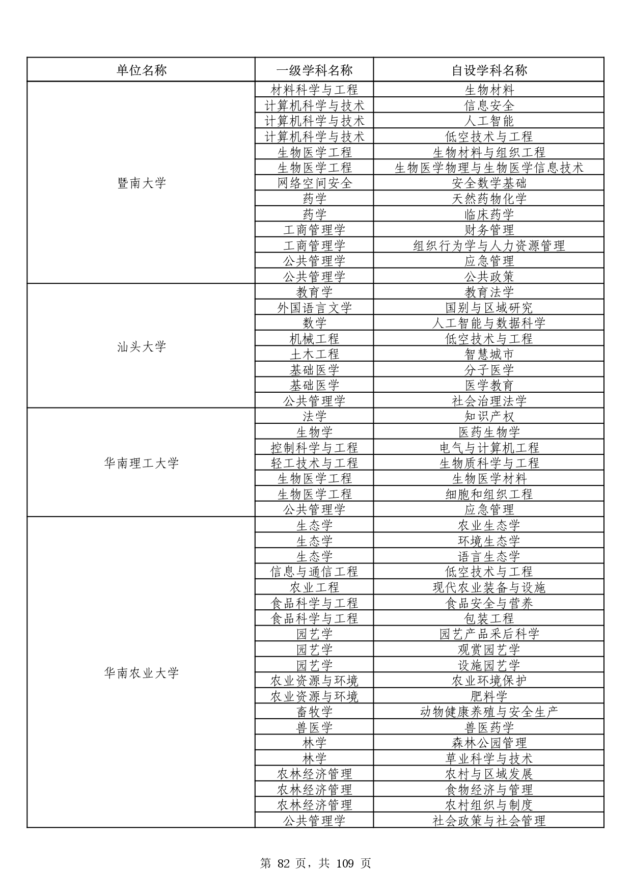 W020251011539381297306_page-0082