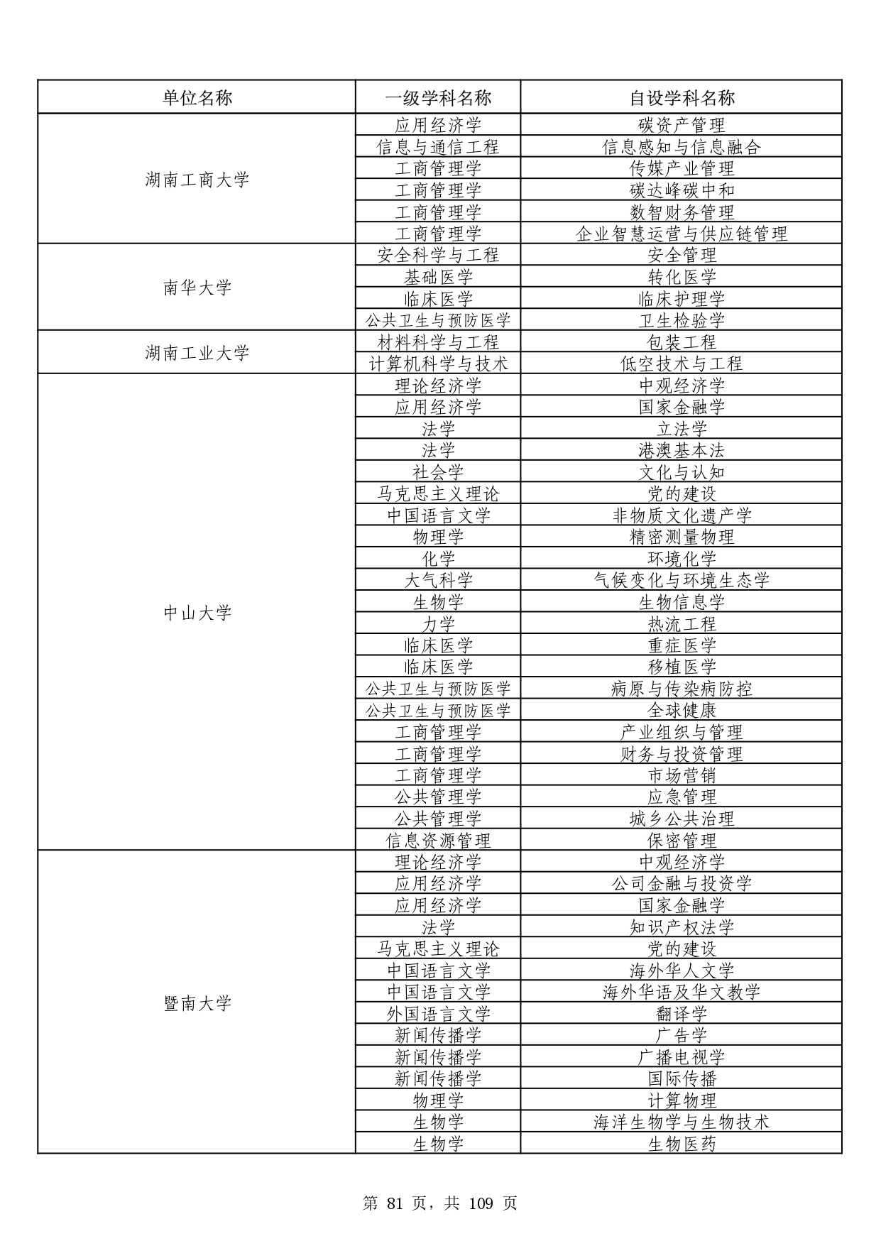 W020251011539381297306_page-0081