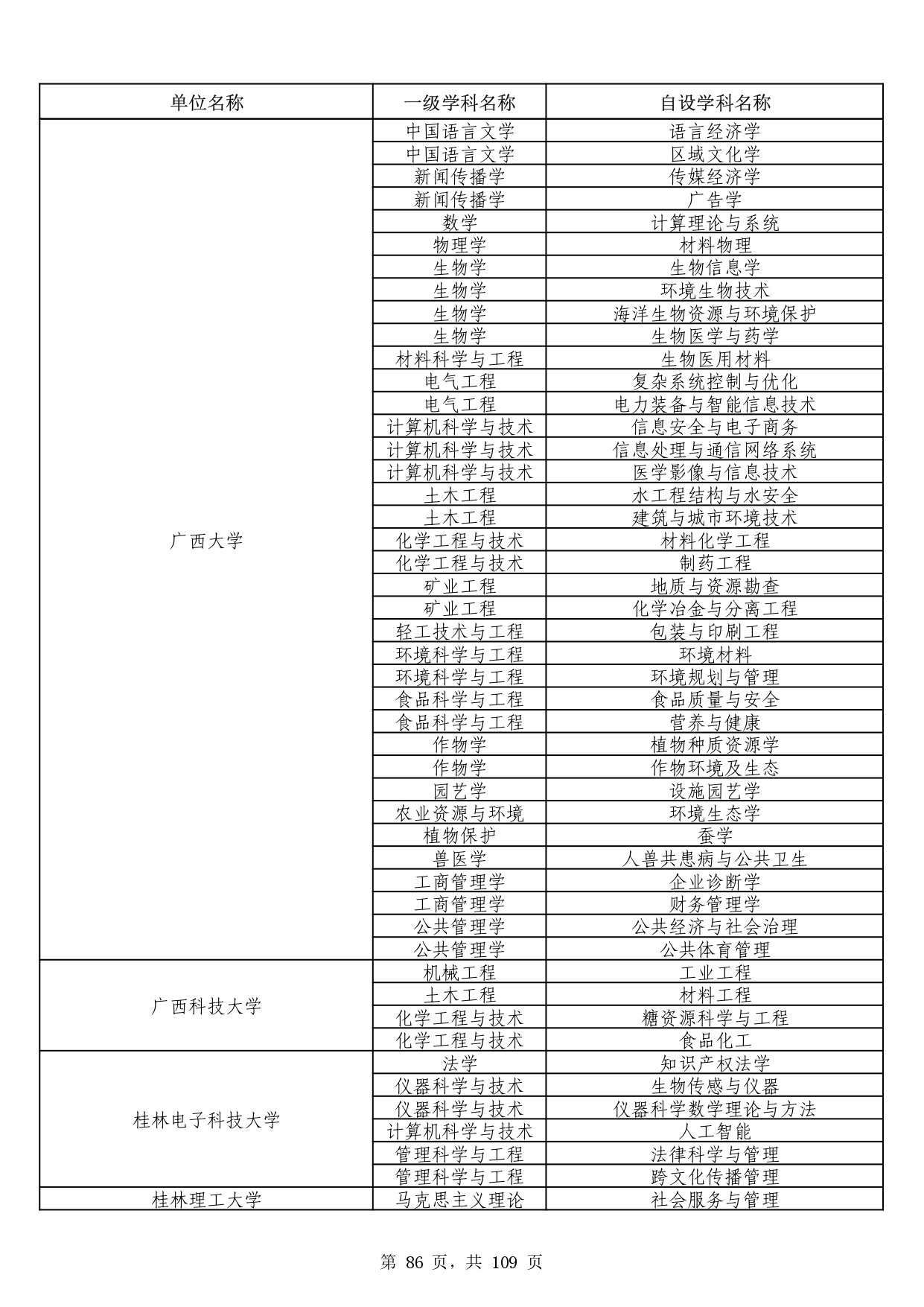 W020251011539381297306_page-0086