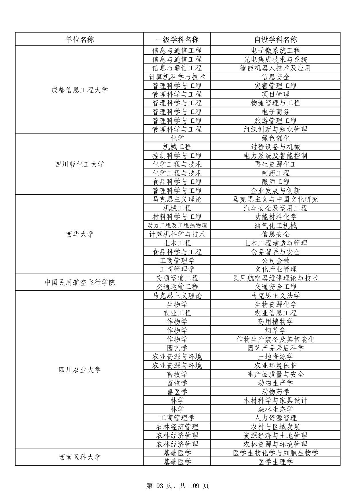 W020251011539381297306_page-0093