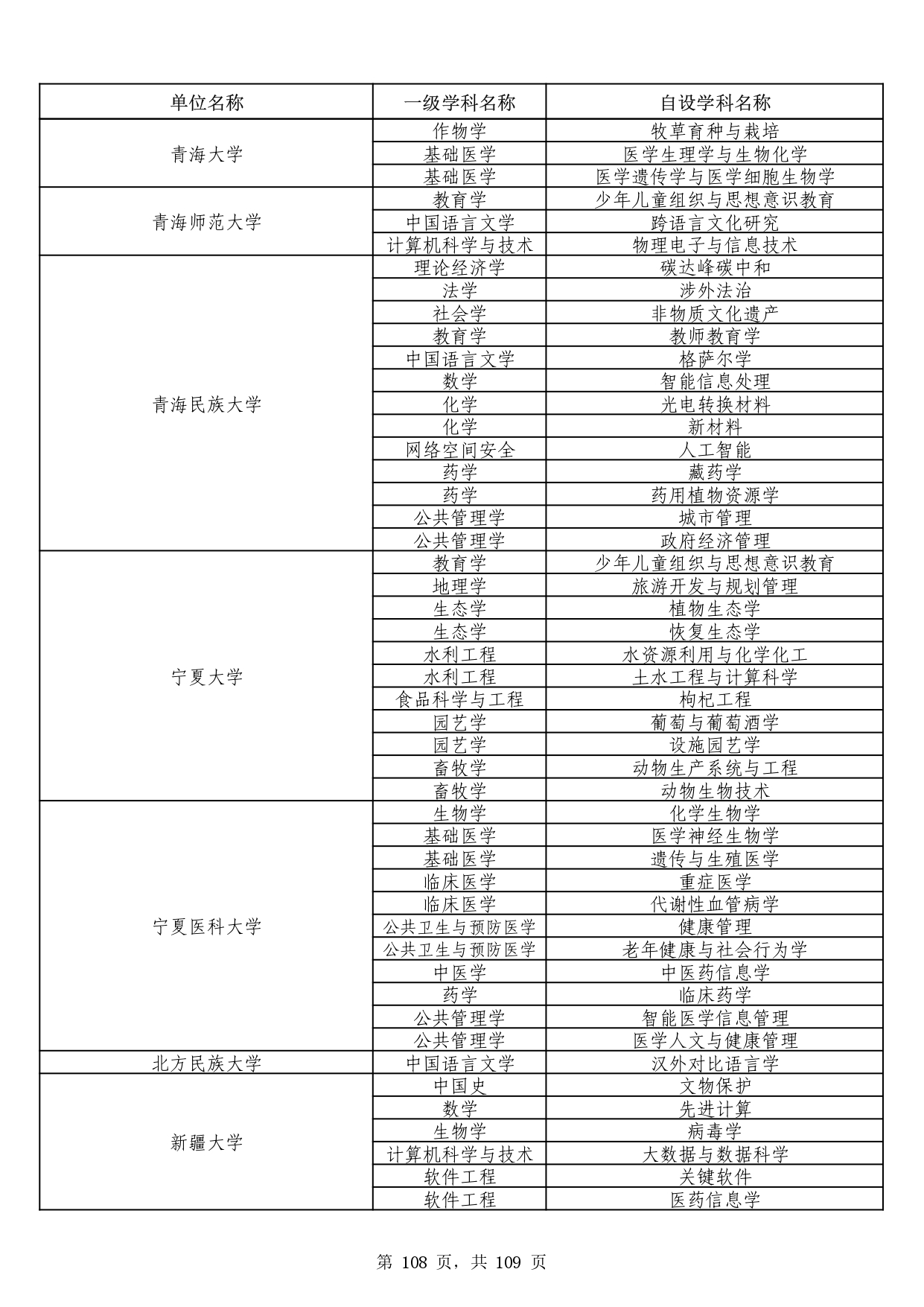 W020251011539381297306_page-0108
